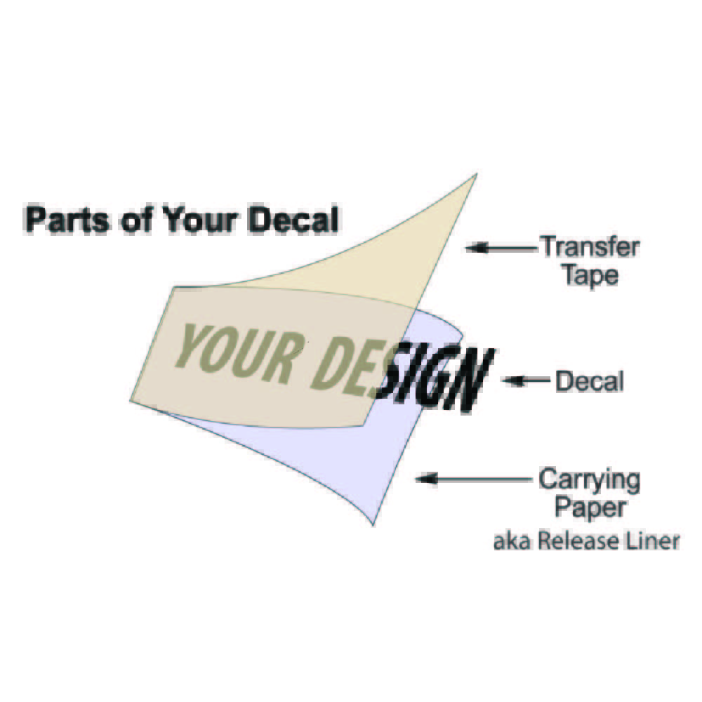 texas hippie coalition band logo vinyl decal sticker